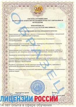 Образец сертификата соответствия (приложение) Североморск Сертификат ISO 50001